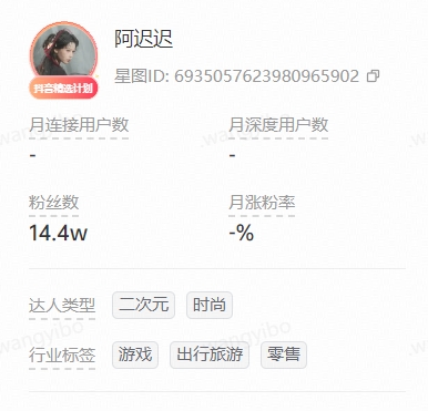 阿迟迟时尚达人创作者带货最火时尚单品