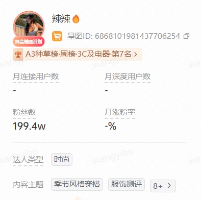 辣辣穿搭博主辣妹穿搭代表