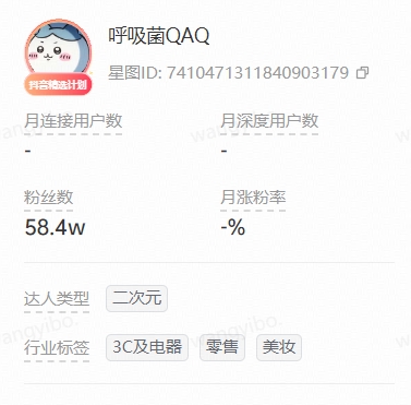 呼吸菌QAQ擅长二次元创作