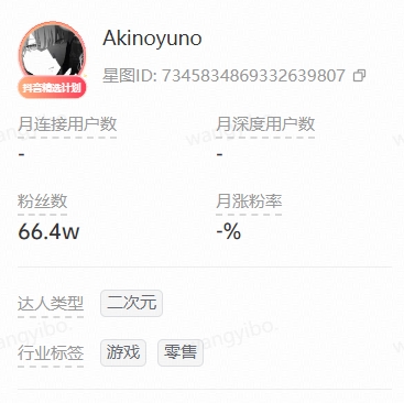 Akinoyuno二次元博主推广达人