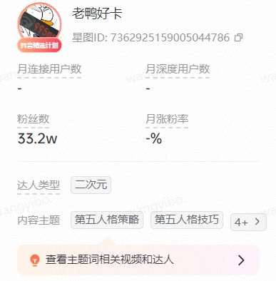 老鸭好卡二次元广告推广达人